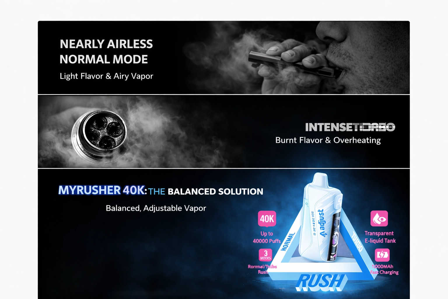 Power Wars 2026: Why 3 Modes Beat 2