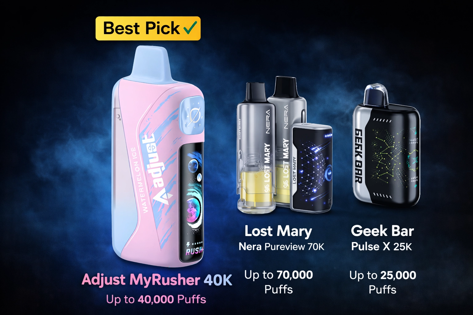 The Verdict Which One Should You Buy