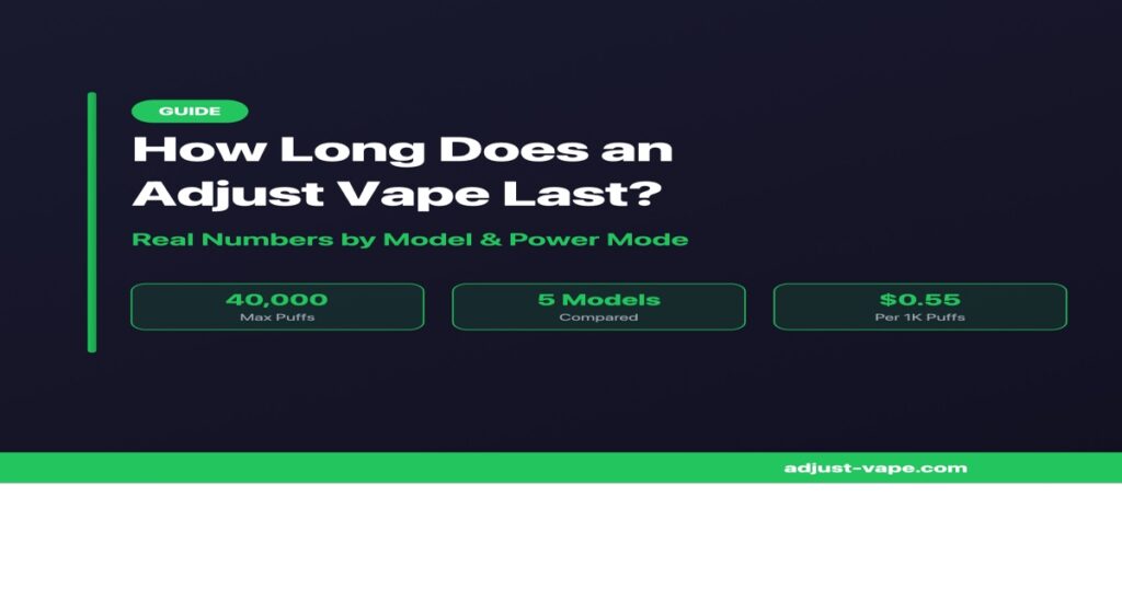 How long does Adjust Vape last - battery life puff count and usage guide
