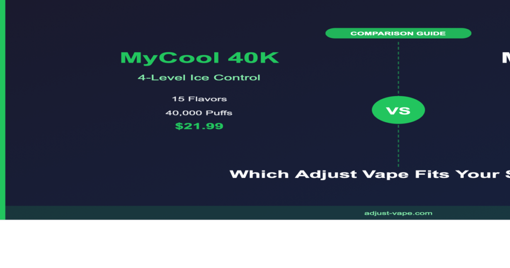 MyCool 40K vs MyRusher 40K comparison - Adjust Vape side by side breakdown